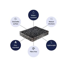 EN EASYwhisper  Indoor - Advantages